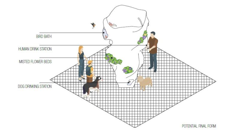 Red Deer Public Water Project